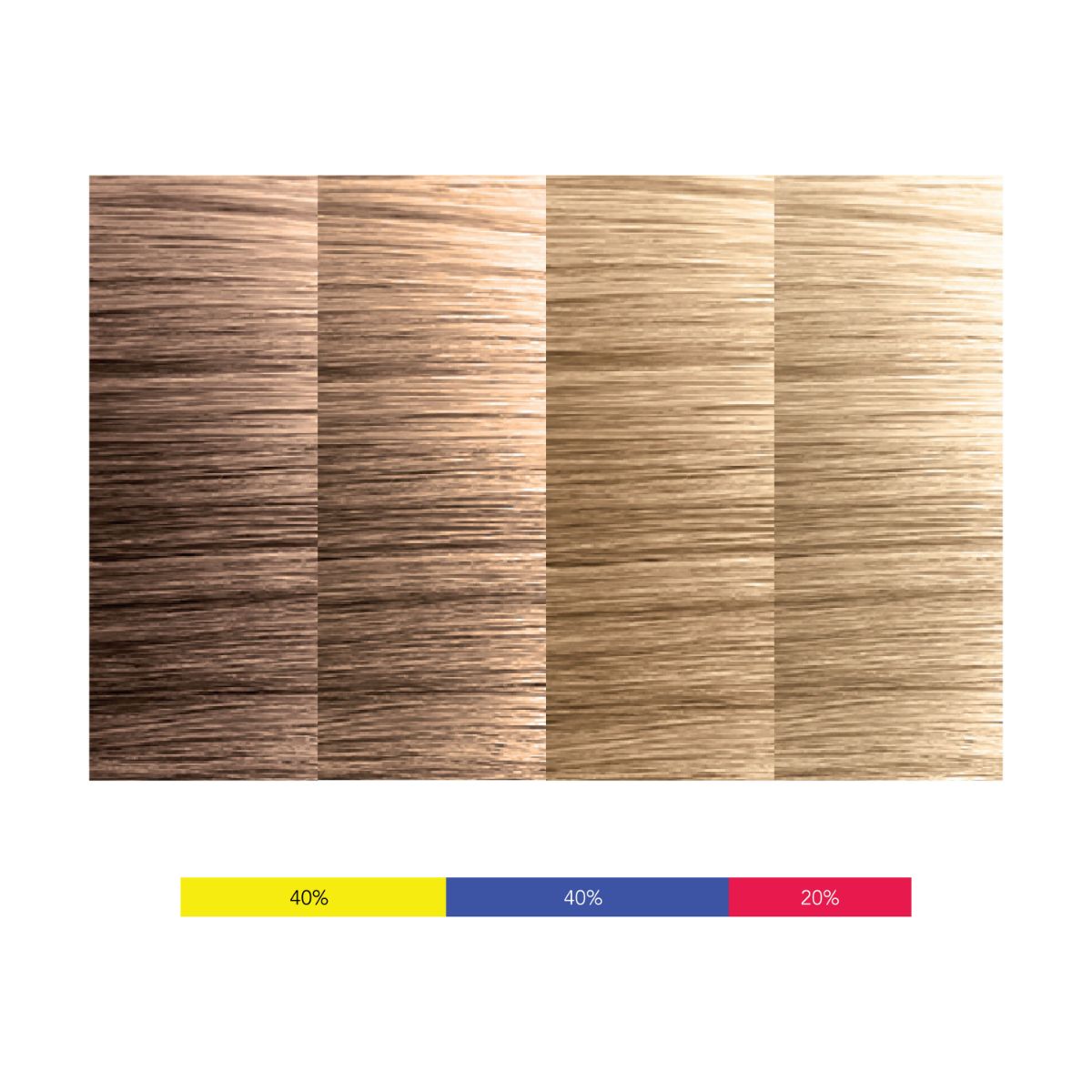 CALURA GLOSS COOL BROWN SERIES 318/GAB