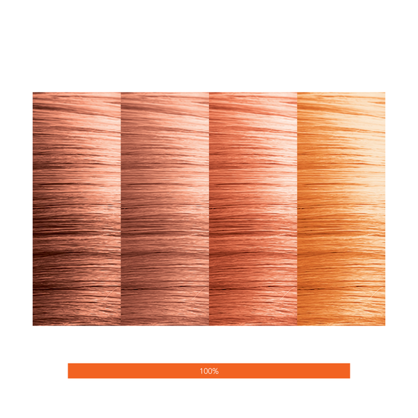 CALURA GLOSS Oligo Professionnel US