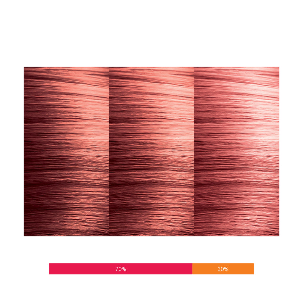 Loreal Dia Richesse Color Chart