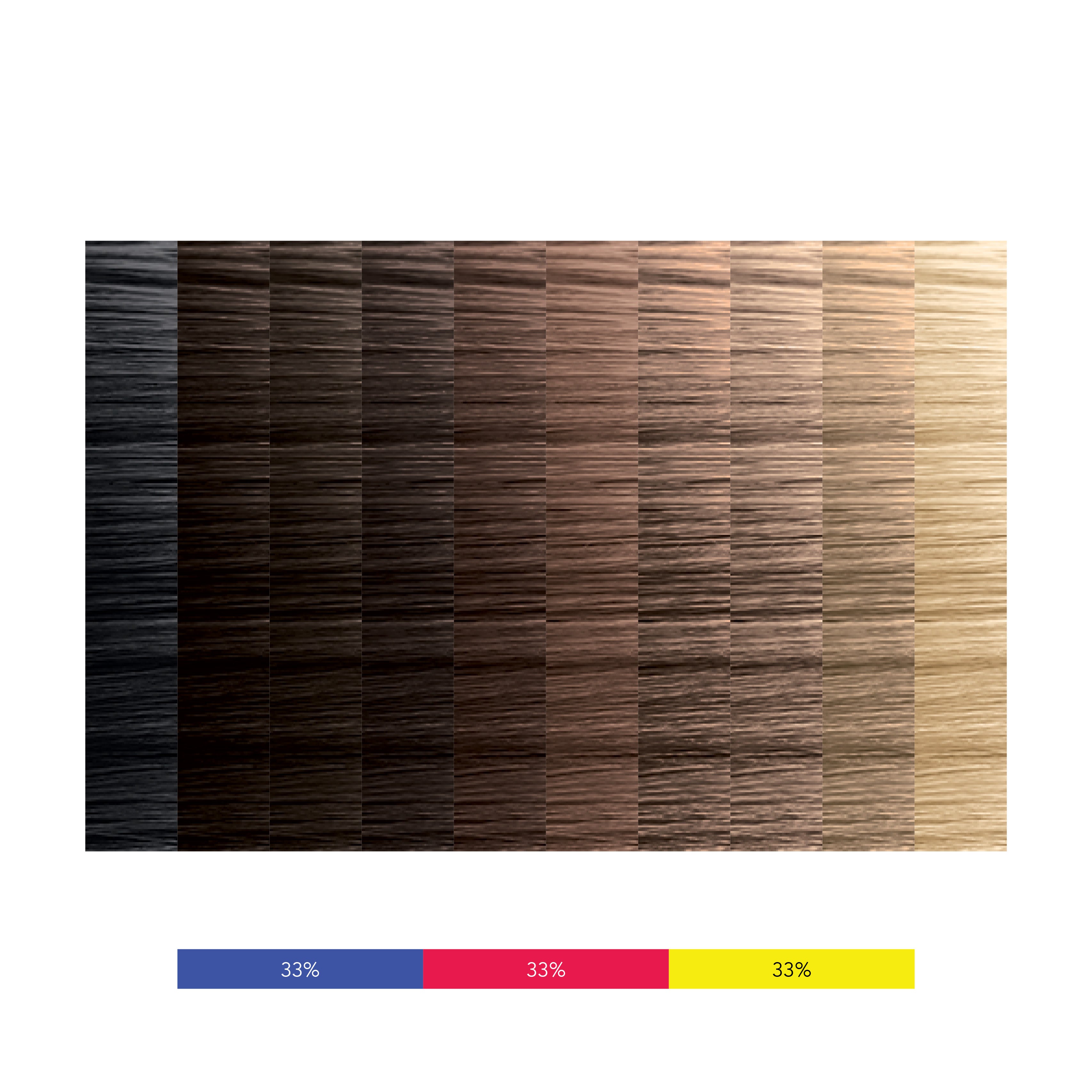 CALURA PERMANENT NEUTRAL SERIES Oligo Professionnel US